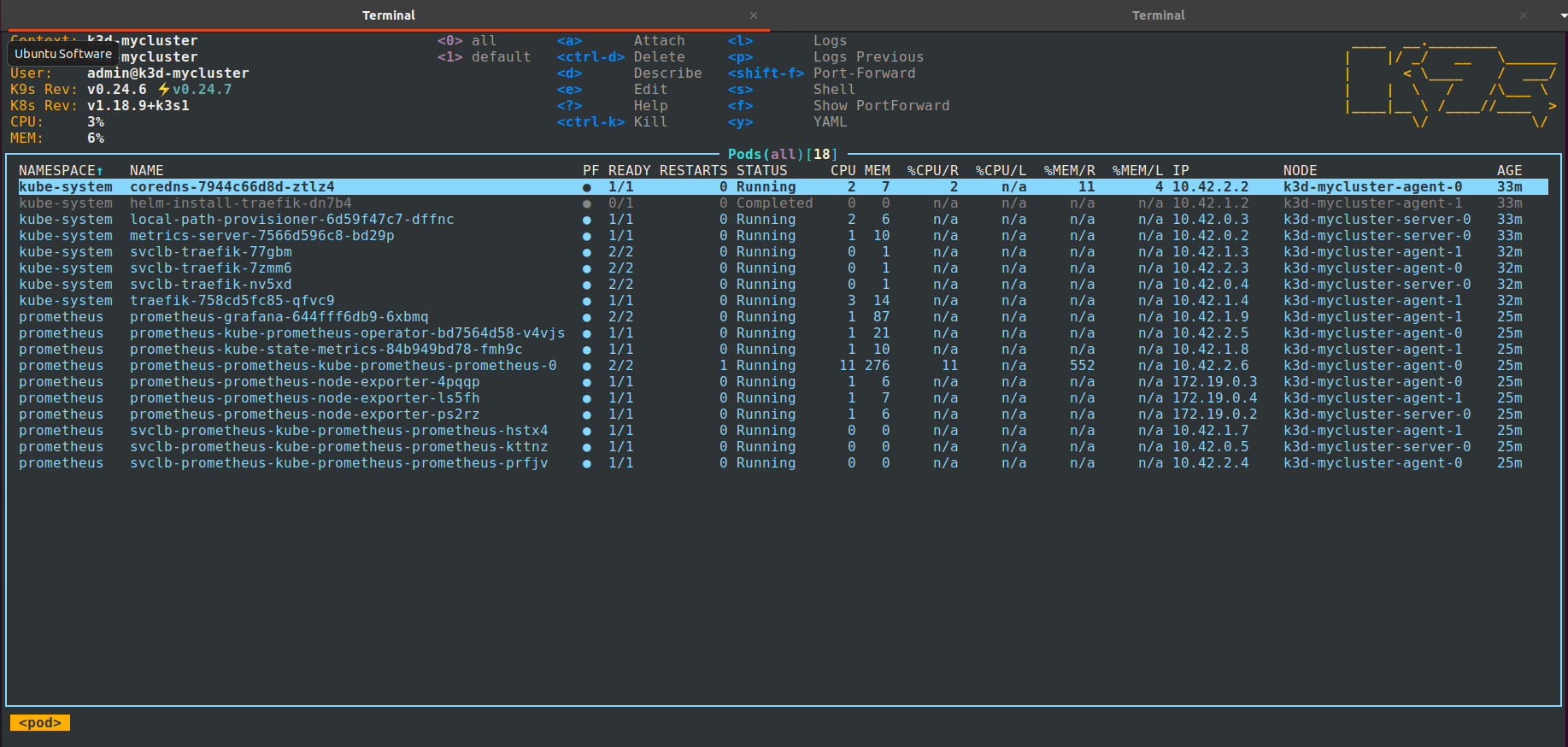 liste de pods prometheus et grafana